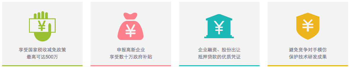 企业专利代理,北京专利代理公司,北京专利申请条件及资料